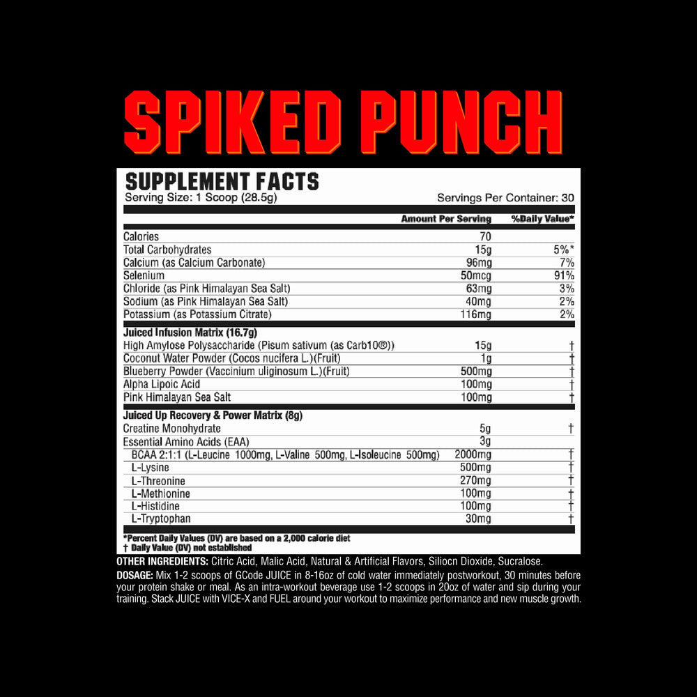 
                  
                    JUICE Intra/Postworkout Recovery
                  
                