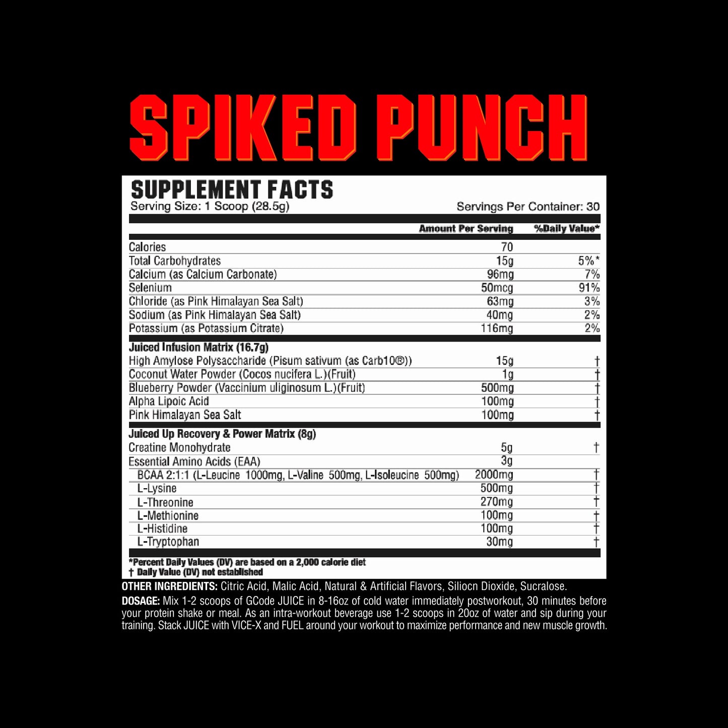 
                  
                    JUICE Intra/Postworkout Recovery
                  
                